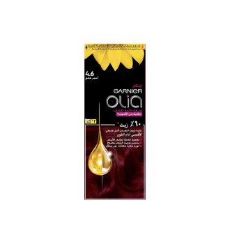 Olia Kit 4.6 Deep Red